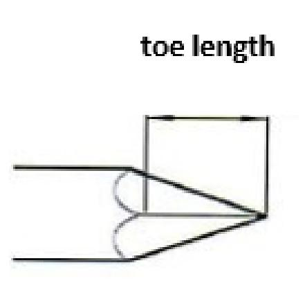 Steel nail
